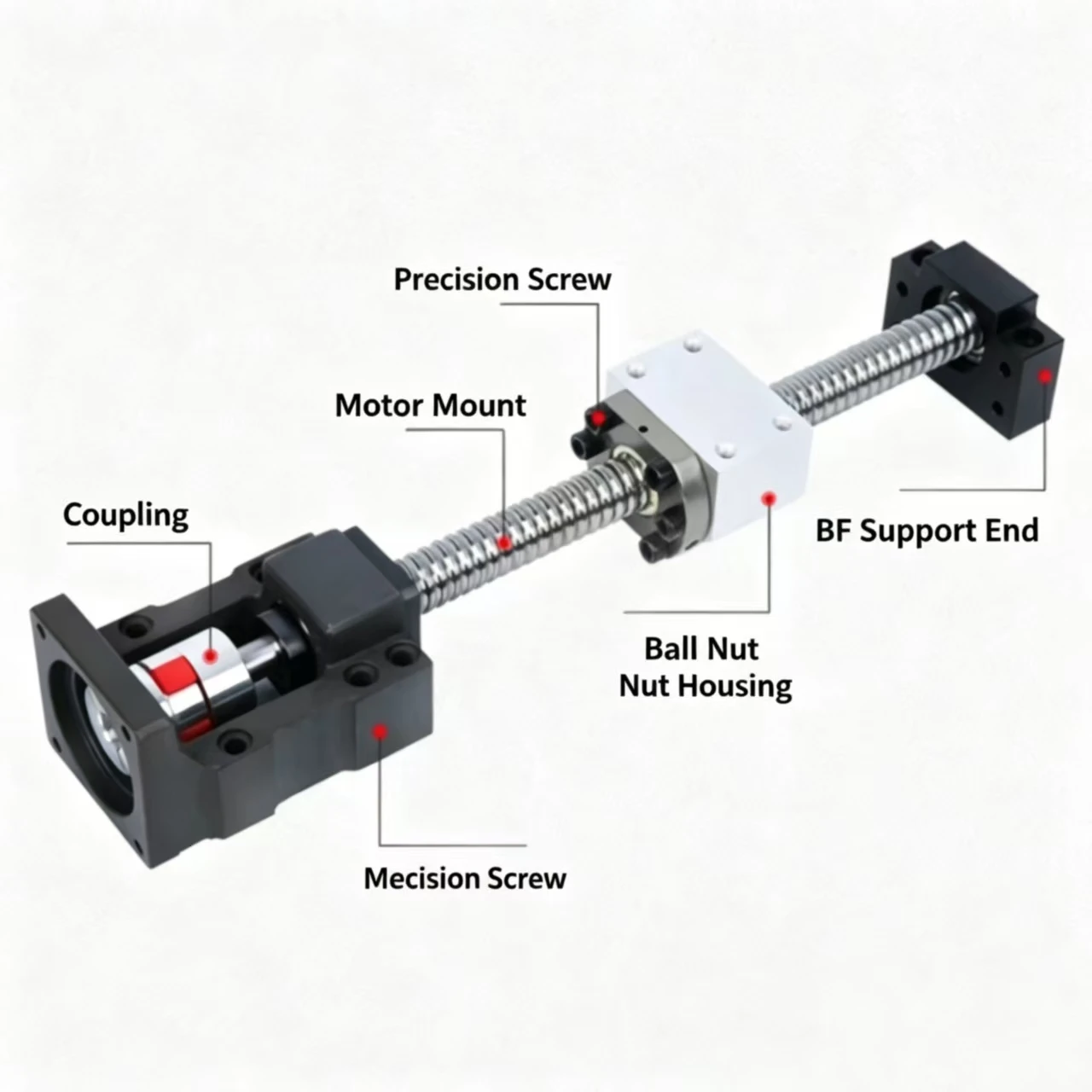 KYDCN SFU1204 1605 1610 SFS1205 1210 C7 Ball Screw+Nut+12H‑16H Nut Housing+BK/BF10+30×40 Coupler+57 Motor Mount,Pre‑Machined CNC