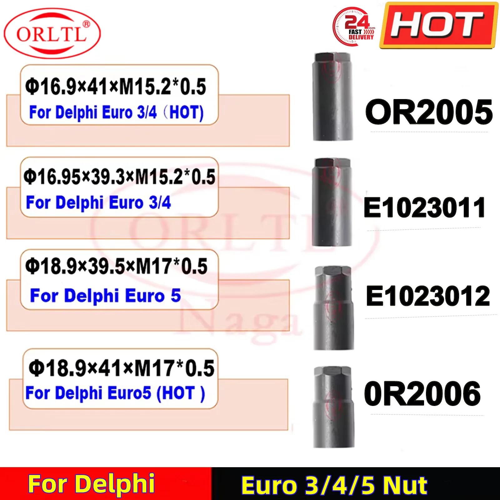 Euro 3 Euro 4 Auto …