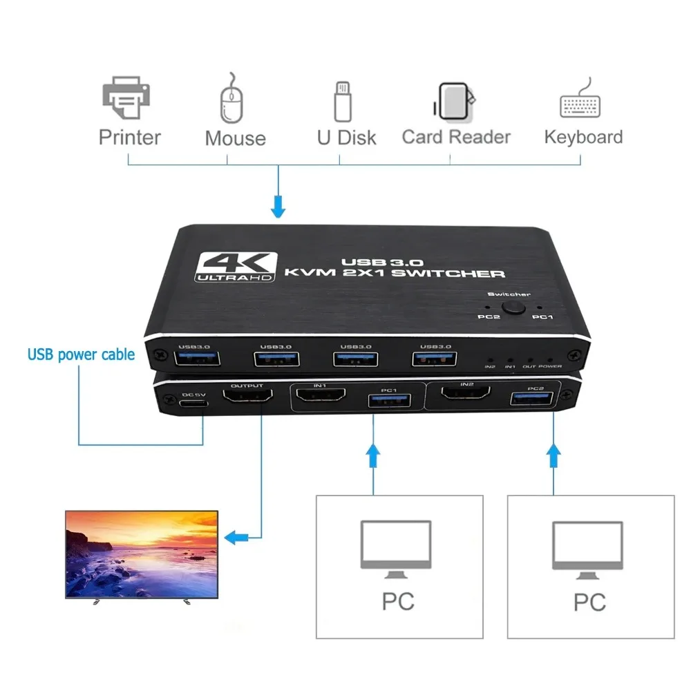 4k-usb-30-kvmスイッチ-hdmi対応-2入力1出力-kvmスイッチャー-2台のpcでキーボード、マウス、プリンターを共有可能-edid-hdcp対応