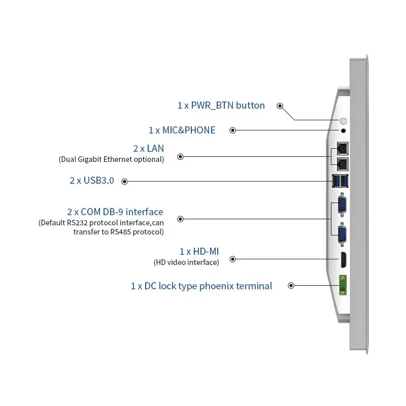 Fully Enclosed Ppc Ipc Ip65 Waterproof Fanless Embedded Touch Screen 15 Inch Panel Pc Industrial