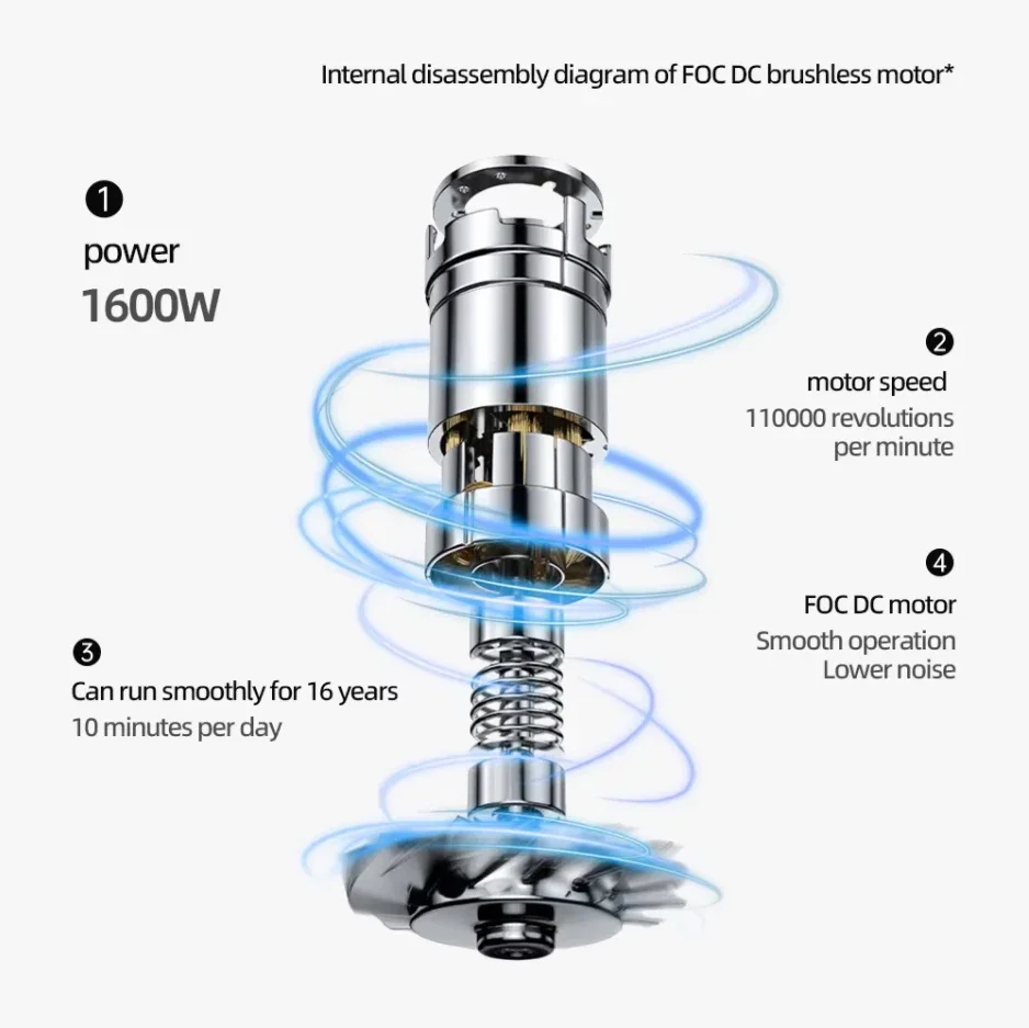 Thumbnail 4 - #79 Top Rated Hair Dryers to Buy in 2026