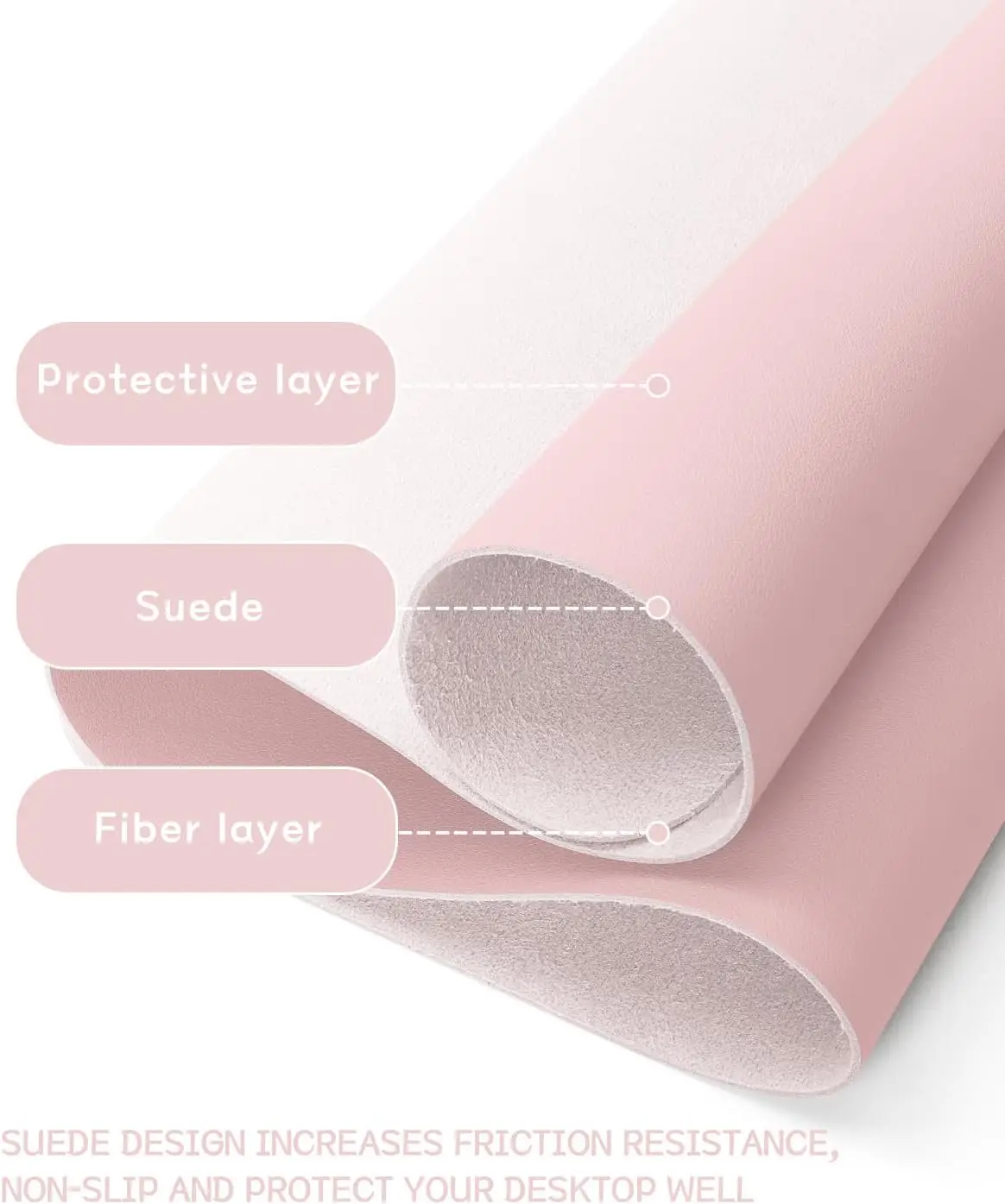 Non-Slip Leather Desk Pad, Waterproof Laptop Computer Keyboard Mat, Large Mouse Pad for Office Work Home Decor (Pink, 23.6" x view 2