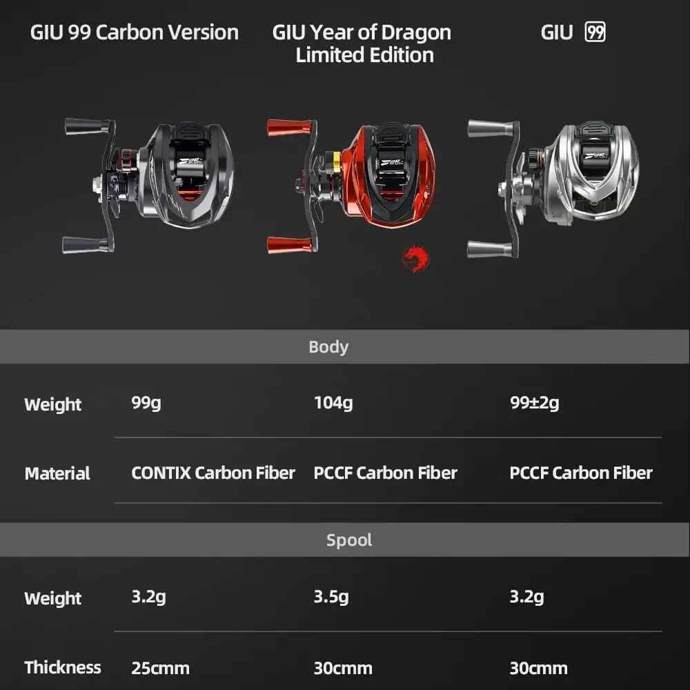 HISTAR Giu 99 Carbon BFS NMB SIC BB 3D Dynamic Suspension Magnetic Brake 8.1:1 Ratio 4KG Drag Power Baitcasting Fishing Reel