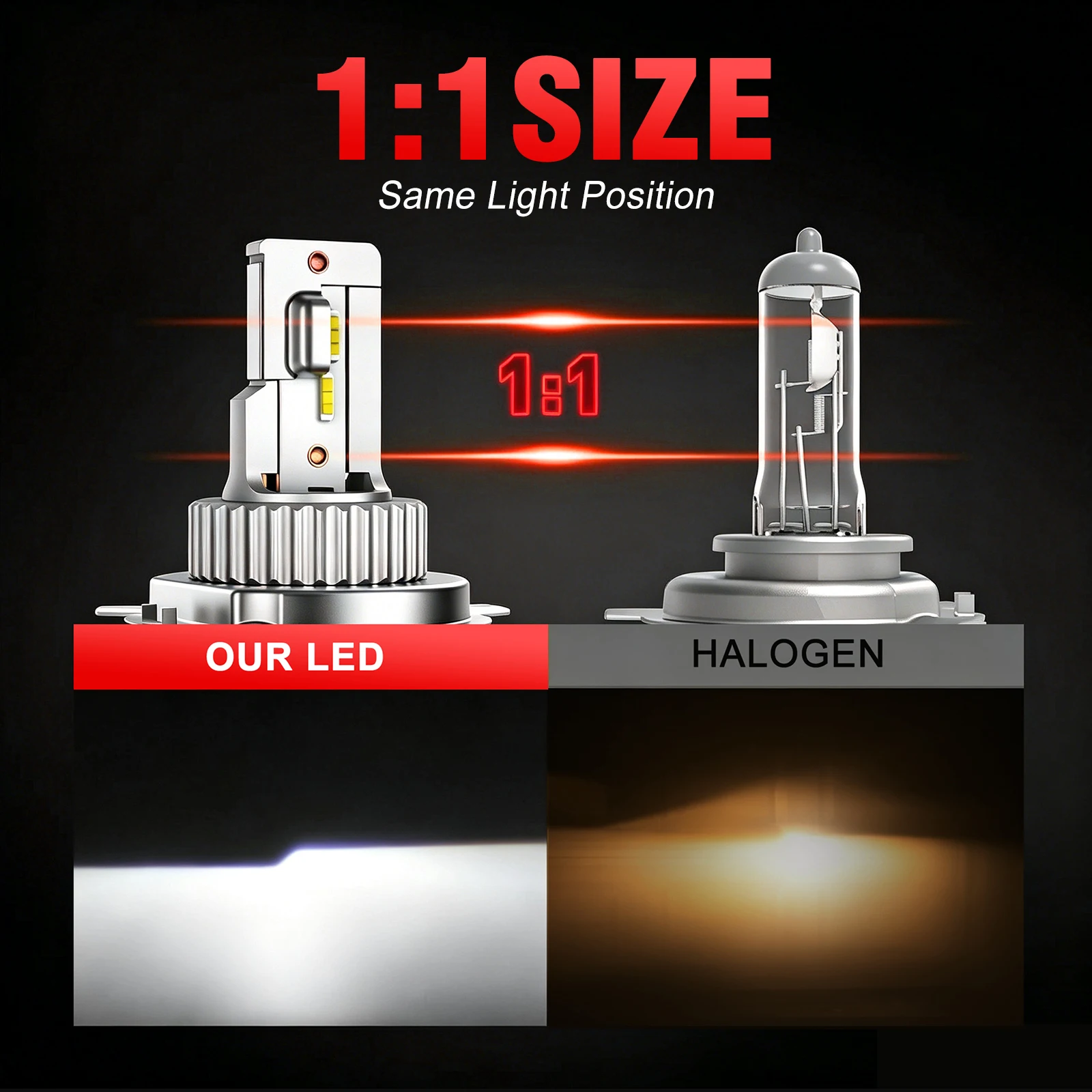 1/2X H4 LED Bulb Super Bright HB2 9003 CSP LED Headlight Canbus Super Bright High Low Beam for Car/Motorcycle H4 LED Headlamp