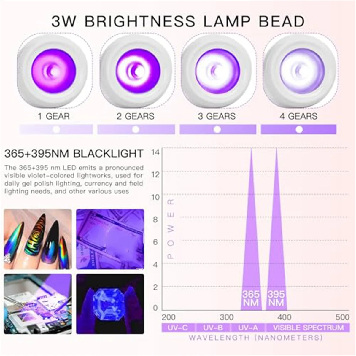 

AA25 Mini UV Lamp, LED Curing Lamp with Flexible Gooseneck Clip, Portable Small Nail Art UV Lamp for Resin Curing Nail Art