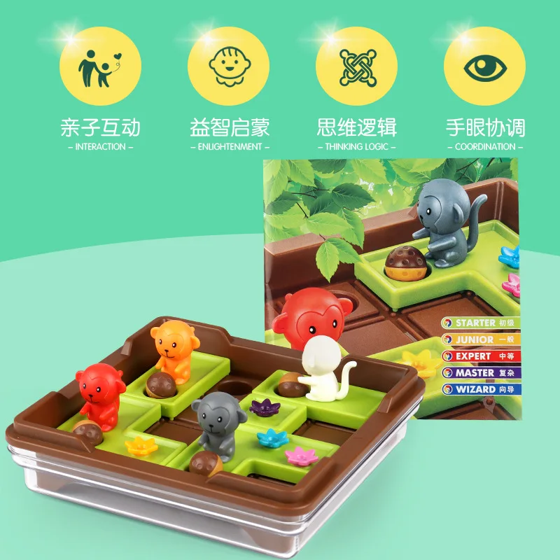 Crazy Monkey Gioco da tavolo Illuminazione Gioco di allenamento per il pensiero logico Interazione genitore-figlio Giocattolo per bambini Giocattolo per l'addestramento del QI