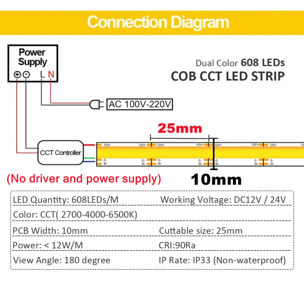 Taśmy LED COB CCT 608 diod LED/m DC12V/24V Elastyczna, ściemnialna taśma LED FOB o wysokiej gęstości 2700K do 6500K Zmienne oświetlenie