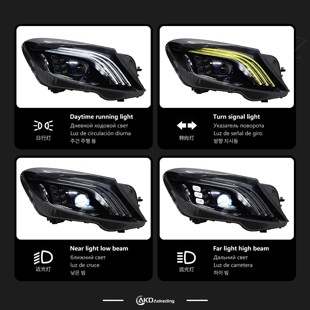 Head Lamp For Car BENZ W222 2014-2019 W223 Headlights Fog Lights Day Running Light DRL H7 LED Bi Xenon Bulb Car Accessory