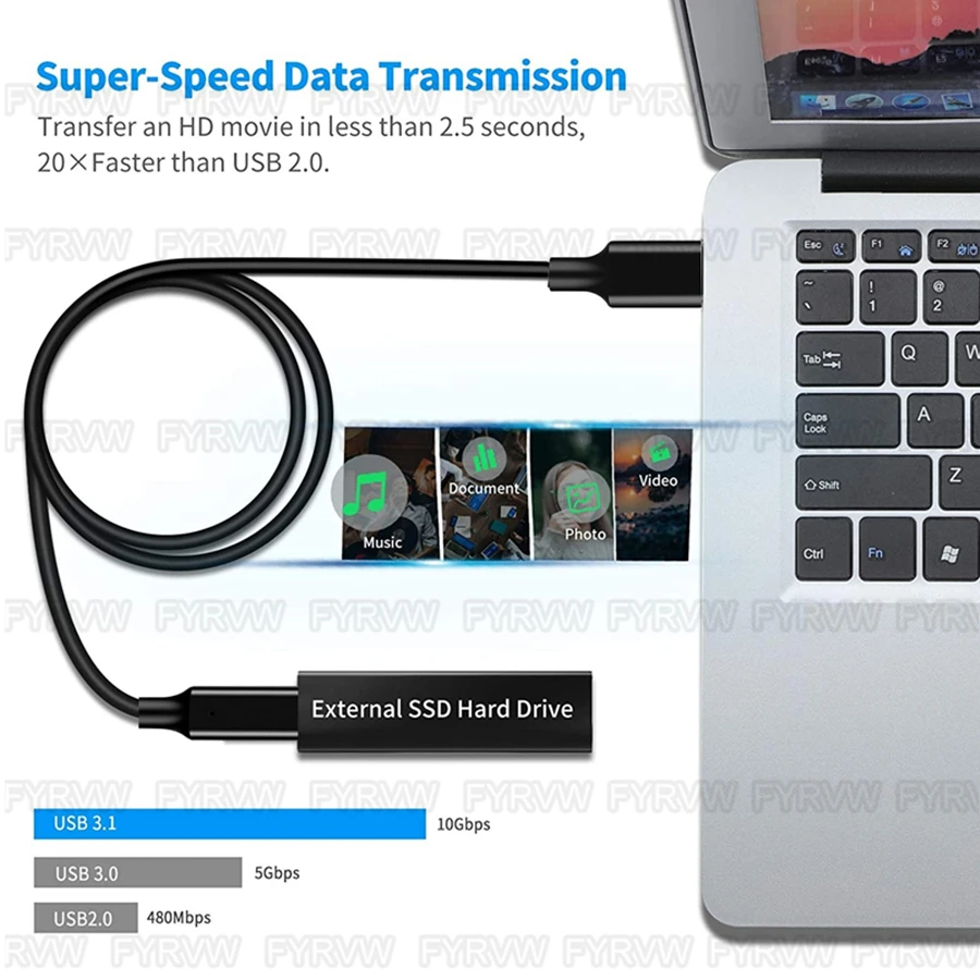 USB 10Gbps Cable USB3.2 Gen2 Type A to USB C Cable Data Transfer SSD Hard Disk Cable 60W QC3.0 Fast Charging Android Auto Cable