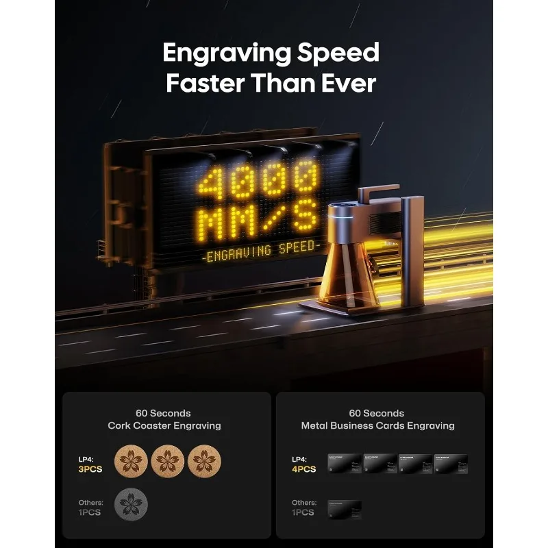 [Best verkocht] BeamPecker LP4 Dual Beam-bronnen Draagbare en draagbare kleine Beam DIY-graveur voor alle materialen Metaal Kunststof