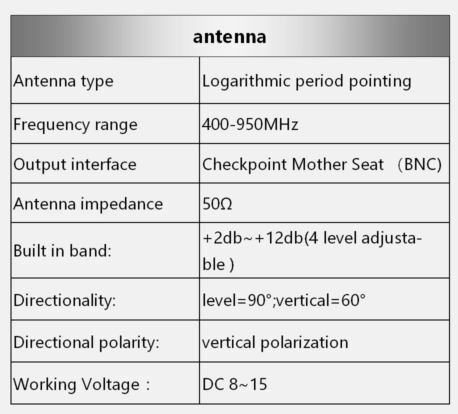 Professional Grade Wireless Microphone RF Antenna Signal Reception Amplification Distributor SR-FD16 OEM/ODM I.E.voice Brand