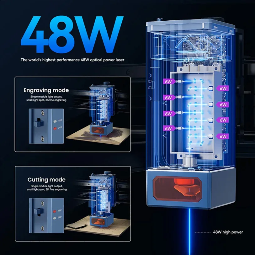 Atomstack s40 pro 210w máquina de corte e gravação a laser controle por aplicativo com assistência de ar duplo madeira acrílico gravação em aço inoxidável