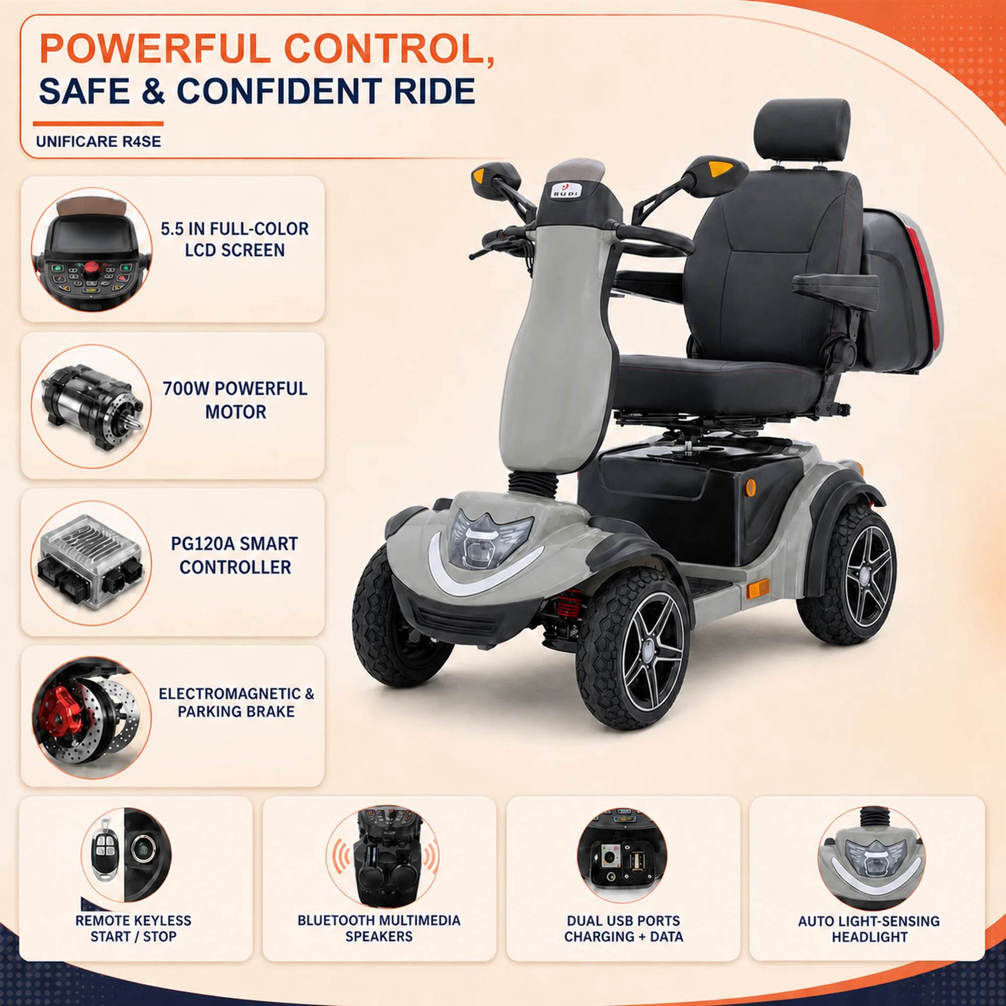 Unificare R4SE 4 Wheel Mobility Scooter For Seniors Heavy Duty Handicap Electric Scooter Keyless Start Bluetooth Audio Full Suspension With Lockable Removable Rear Storage Box