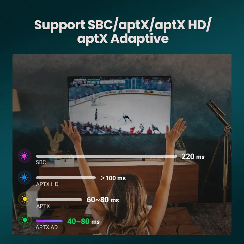 Thumbnail 2 - #35 Best Bluetooth Transmitters to Buy In 2026