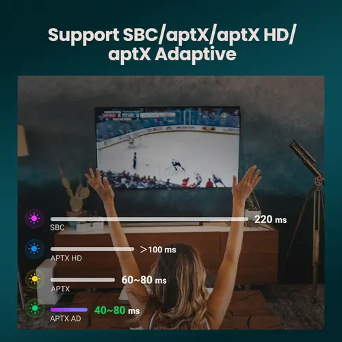Imagen 2 del producto Transmisor Bluetooth con aptX HD Adaptive 5,4 TV PC HD Digital Toslink adaptador óptico SPDIF transmisor inalámbrico de Audio