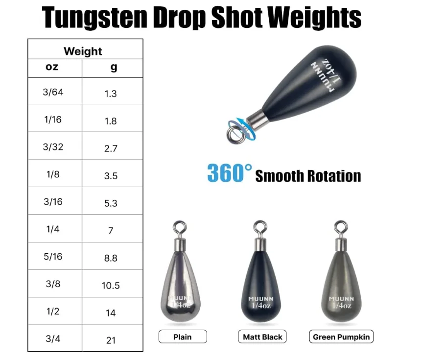 MUUNN 5 Stück 1,3-10,5g Tropfenförmige Angelgewichte Wolfram-Sinker Freie Rig-Gewichte Bass-Angelzubehör – Detail 1