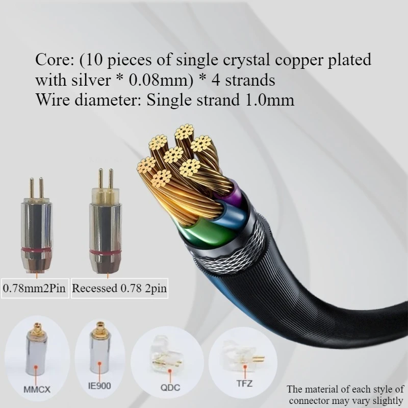 Рисунок 4 - Кабель для обновления наушников HIFI IEM MMCX 0