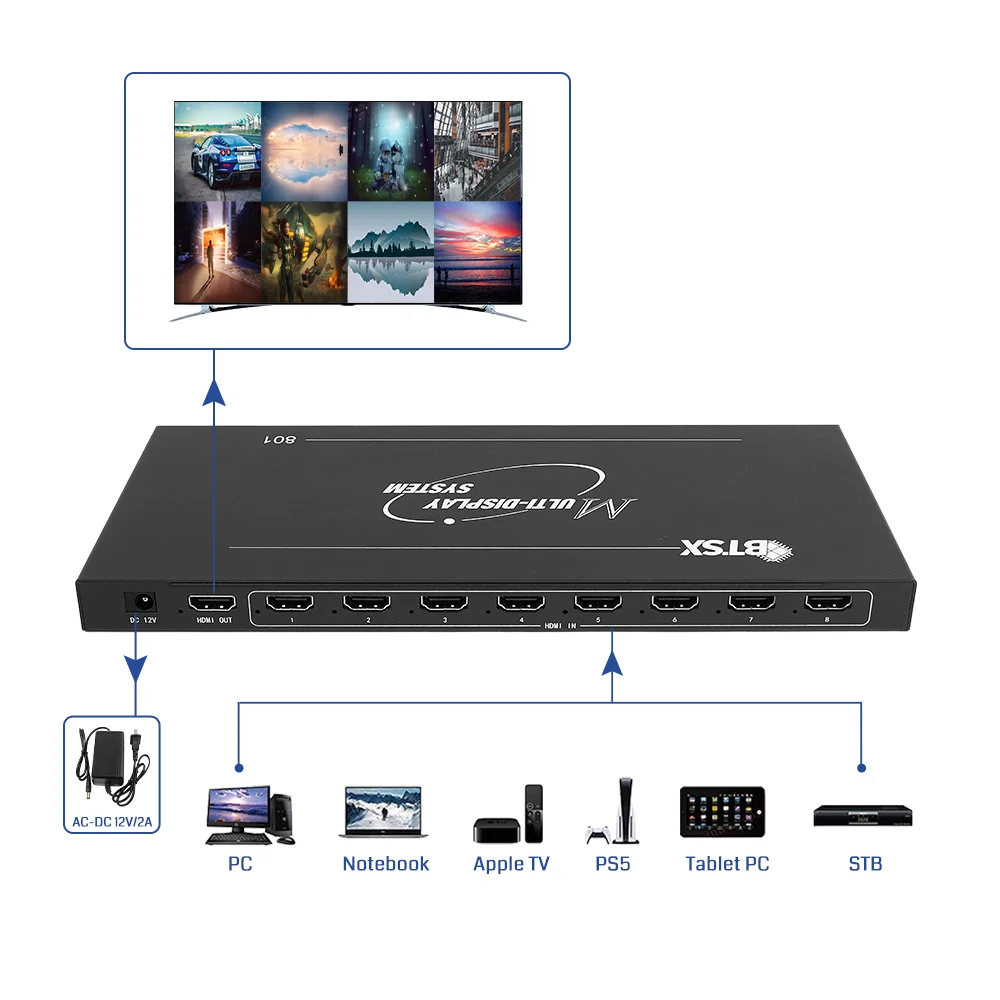 Professional 4K60Hz 8-Channel Multer | 8-in-1-out HDMI/DP Video Wall Processor | Seamless Switching | Web/RS232/IR Control