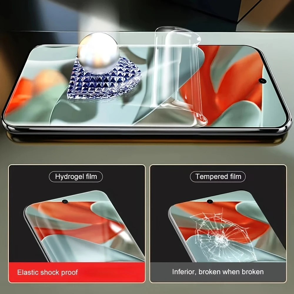 NNBILI 4 Stück Ultra HD Hydrogel-Folie für Google Pixel 10 9 Pro XL 10 9 8 7 6 Pro 5 9a 8a 7a 6a 5a 5G, Weiche Displayschutzfolie – Detail 4
