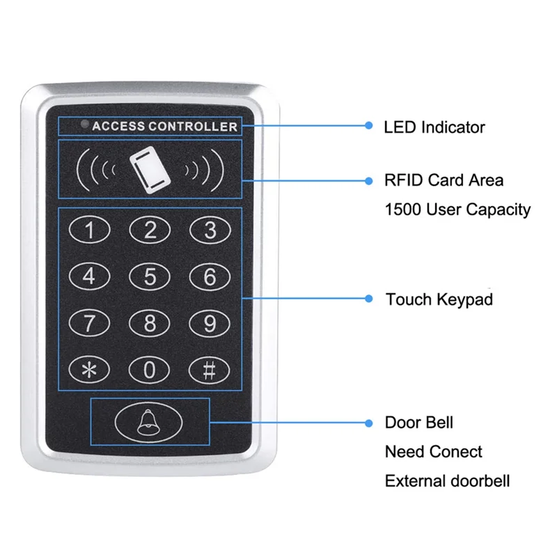 

ABMF-EM4100 TK4100 RFID-клавиатура, система контроля доступа, водонепроницаемая наружная крышка, брелоки, устройство открывания дверей для клавиатуры LOCK