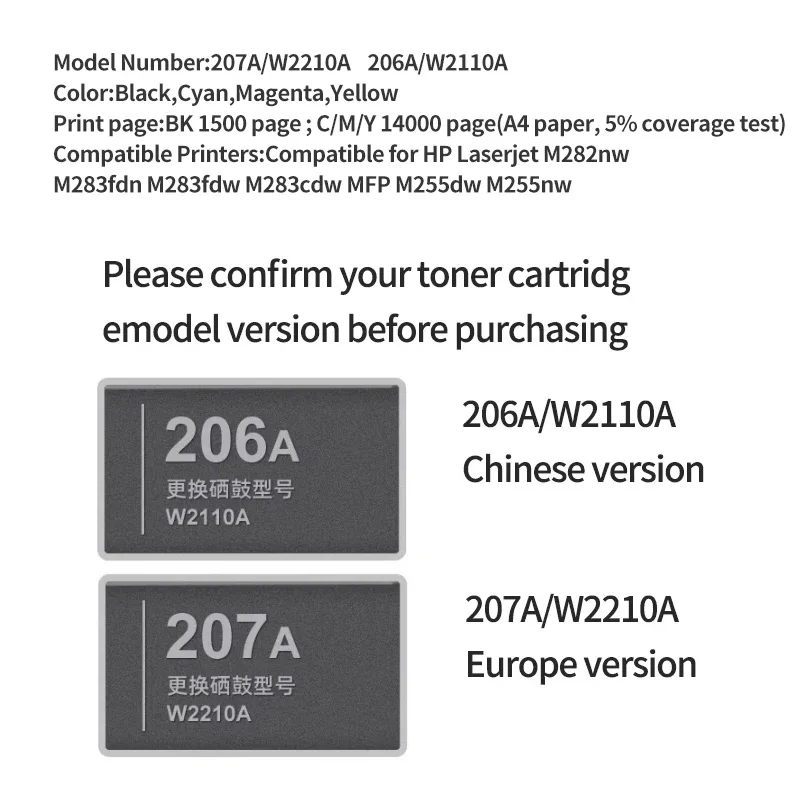 206a 207a Toner Cartridge Compatible for HP Laserjet Pro M255 M255dw M255nw MFP M282nw M283fdw M283fdn (With Chip  W2110A W2210A