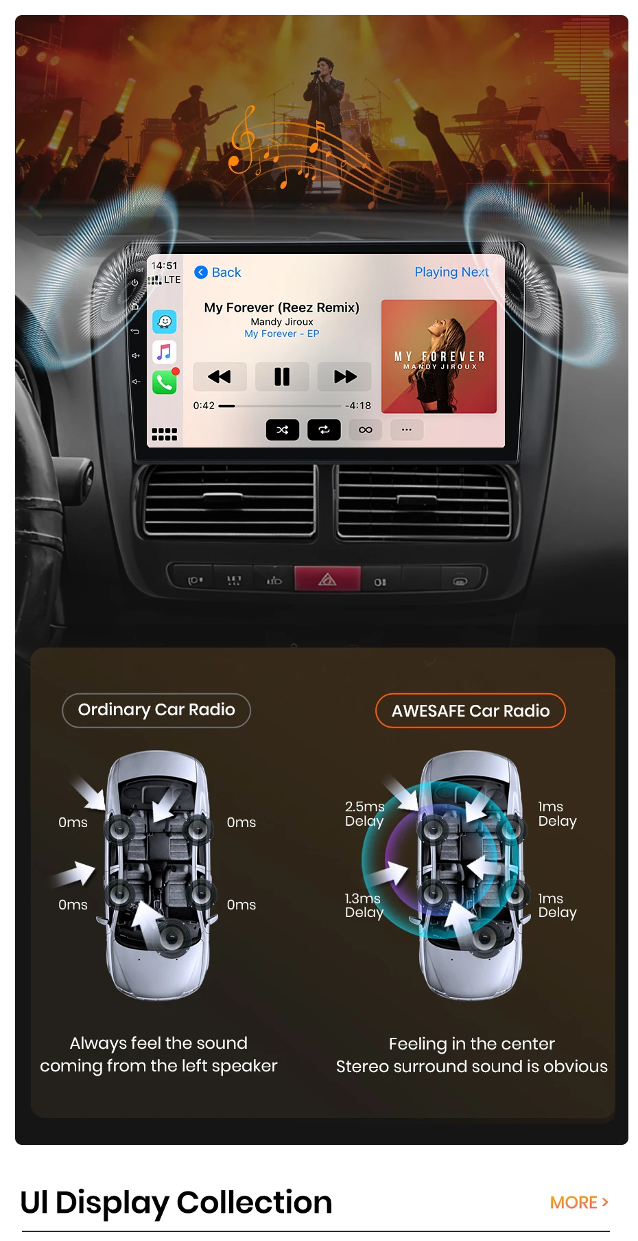 AWESAFE 9-Zoll-Android-Radio für Fiat Doblo 2 2010-2014 Opel Combo 3 2011-2018, kabelloses CarPlay & Android Auto, GPS-Navigation, Multimedia, Unterstützung für Lenkradsteuerung, Subwoofer, Verstärker, Rückfahrkamera, mit CAN-BUS, Plug-and-Play, DAB+, digitales Autoradio, 2 DIN, RDS – Detail 18