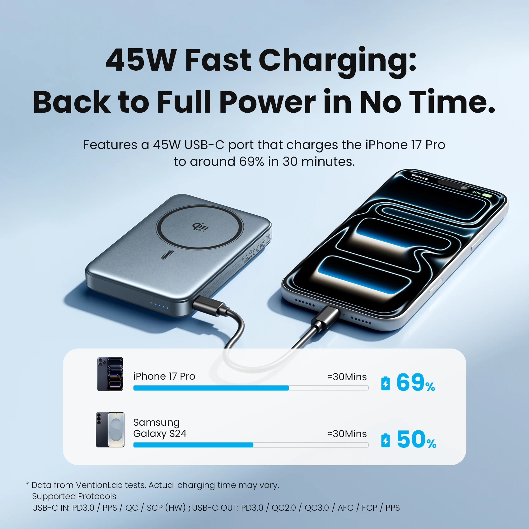 Vention Qi2.2 25W Power Bank 10000mAh 45W For Magnetic Wireless Portable Charger Battery for iPhone Samsung view 4