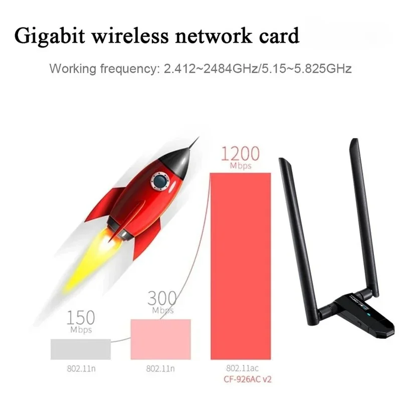 Adaptador de Antena USB WiFi, Placa de Rede Dual Band, Dongle, Receptor, Transmissor, AC 1200Mbps, M-1200M, 2.4, 5.8GHz, 802.11AC