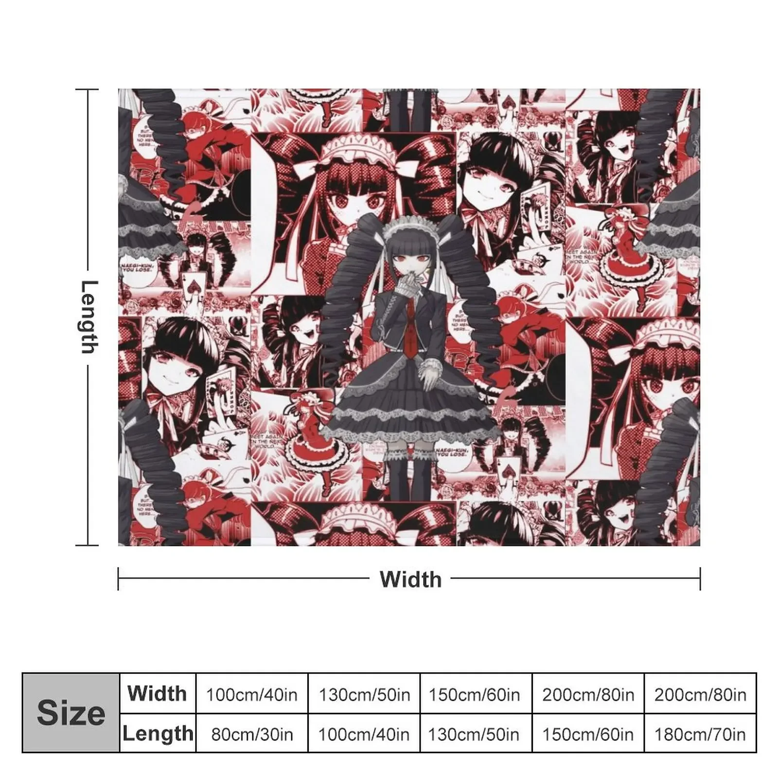 Celestia Ludenberg Manga Collage Throw Blanket christmas gifts Nap Hairy Blankets