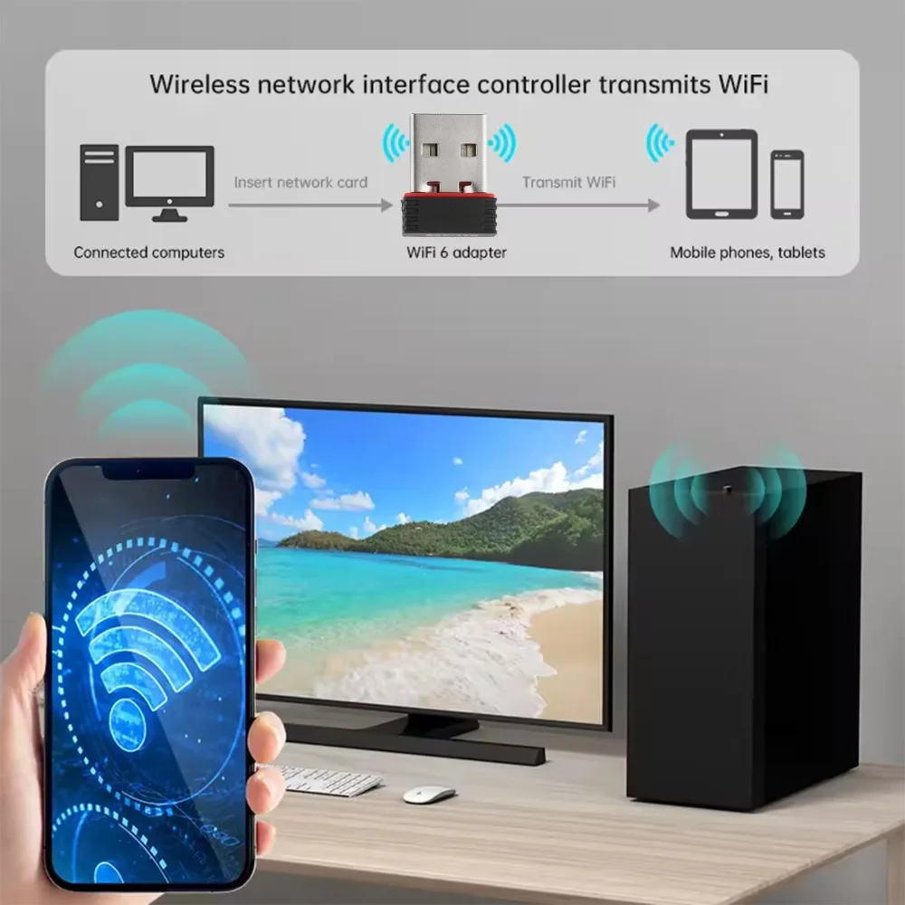 Per Console di gioco R36S RTL8188FTV Dongle USB Scheda di rete piccola wireless Tipo C Adattatore OTG per accessori di gioco R36S/R36H