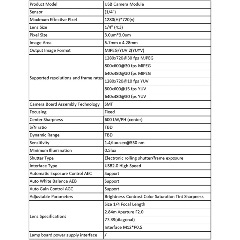 Imagem -05 - Módulo da Câmera com Foco Manual Usb Driver Meter Cabo 1mp Ov9732 1280x720 100 Graus Winxp 10 Pcs