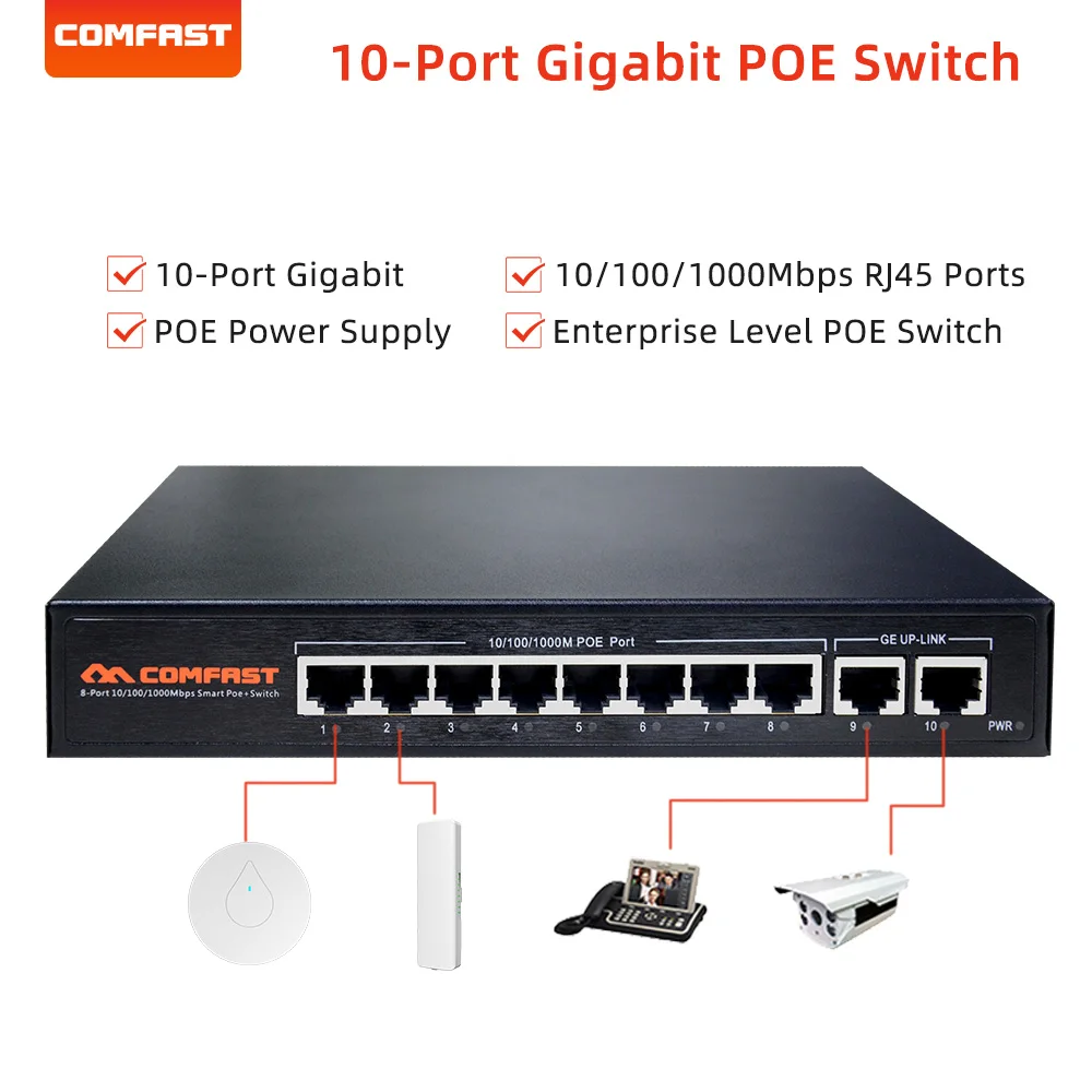 10 Port Gigabit Poe Switch With Bandwidth 16G 48V RJ45 1000Mbps Power Over Ethernet For IP Camera/Wireless AP Smart-switch