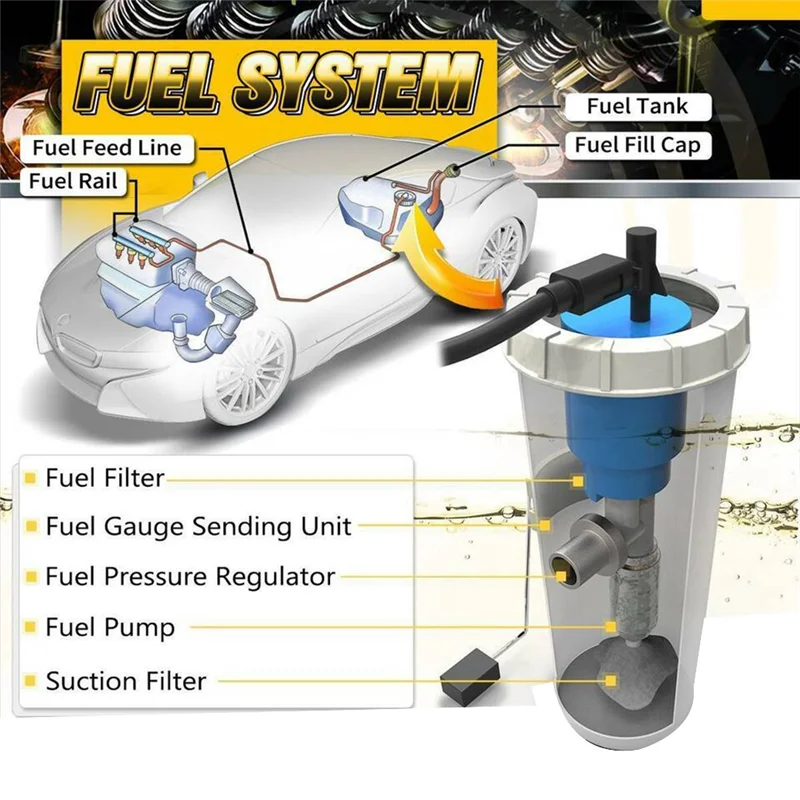 

New Fuel Pump Module Assembly Parts Component For Jeep Grand Cherokee Dodge Durango V6 3.6L Flex 2011-2015 E7271M