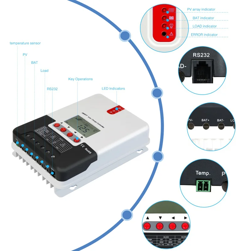 20/30/40A MPPT Solar Charge Controller 12V/24V Battery Voltage Auto Identify 100V PV Input ML Series ML2420/2430/2440