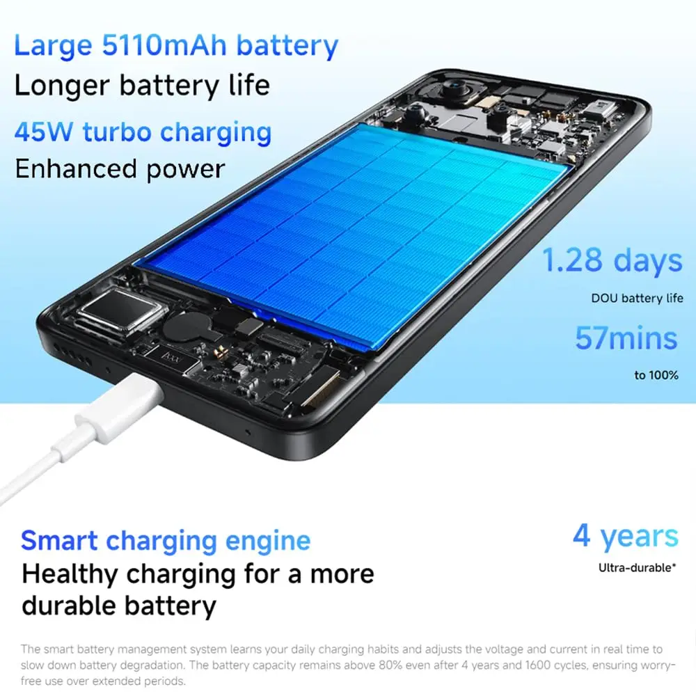 Xiaomi redmi note 14 5g smartphone 8+256 gb, 108 mp mediatek dimensity 7025-ultra screen, 120 hz, eye protection, 5110 mah battery, nfc, without charger
