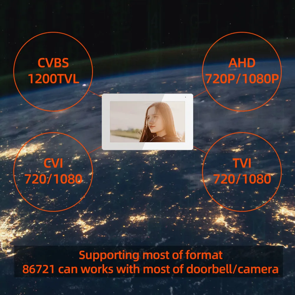 【Tuya 1080P】Jeatone 4-wire WiFi Video Intercom Security Protection System Password ID Card Unlock Apartment Video Call Panel