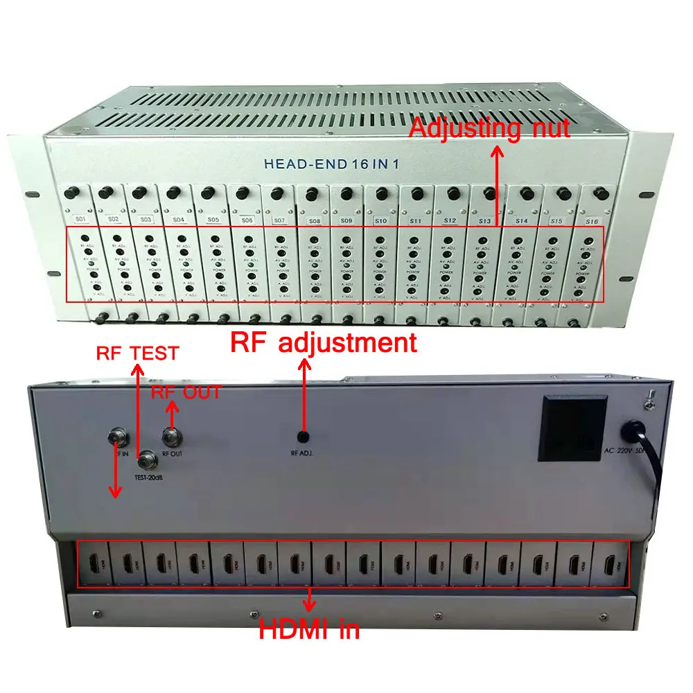 Modulateur analogique RF Hdmi vers analogique, 16 canaux, système frontal pour hôtel, pal-bg, ntsc, lal-dk, secam, catv