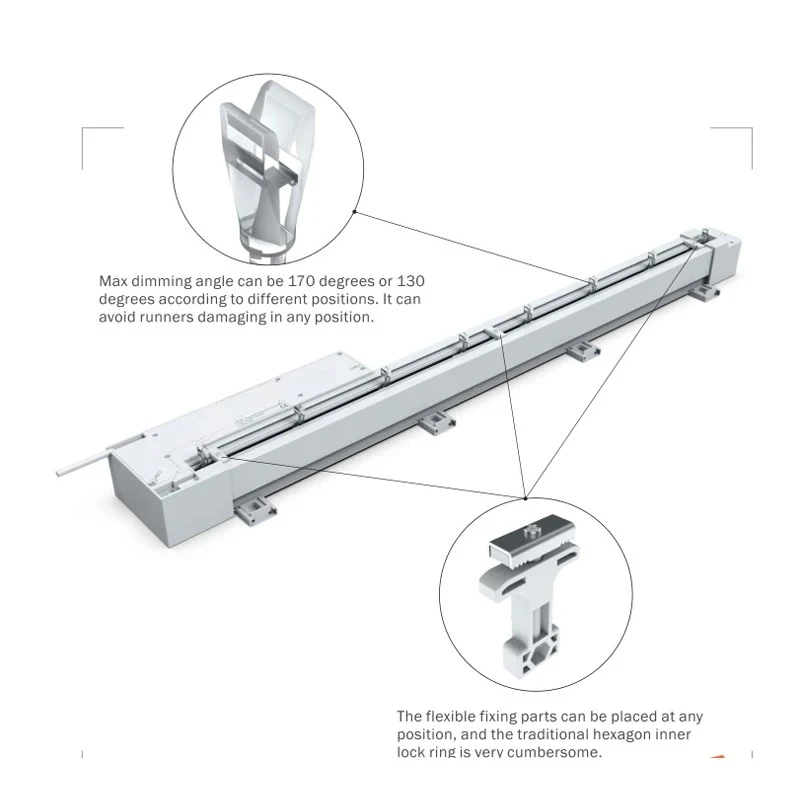 Motorized Vertical Blinds Double Open Support WiFi