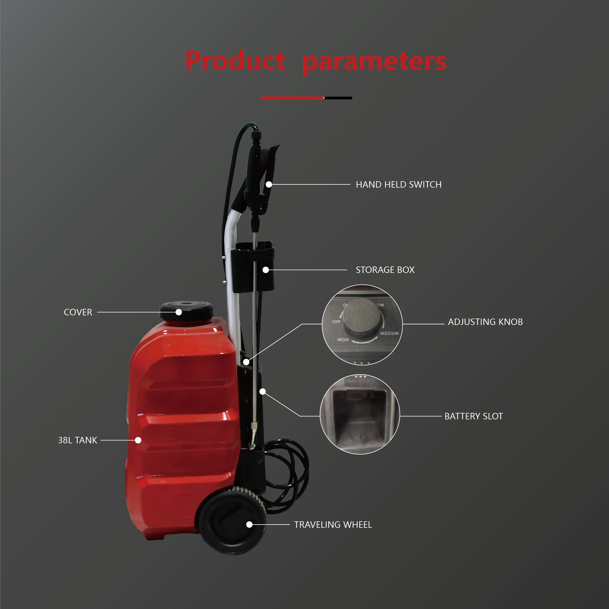 2025 Spruzzatore elettrico per attrezzi agricoli da giardino elettrici