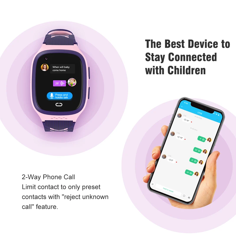 Video Call LT31 Kids Smart Watch 4G GPS WIFI LBS SOS Camera IP67 Waterproof Location Remote Monitoring Sim Card Baby Smartwatch