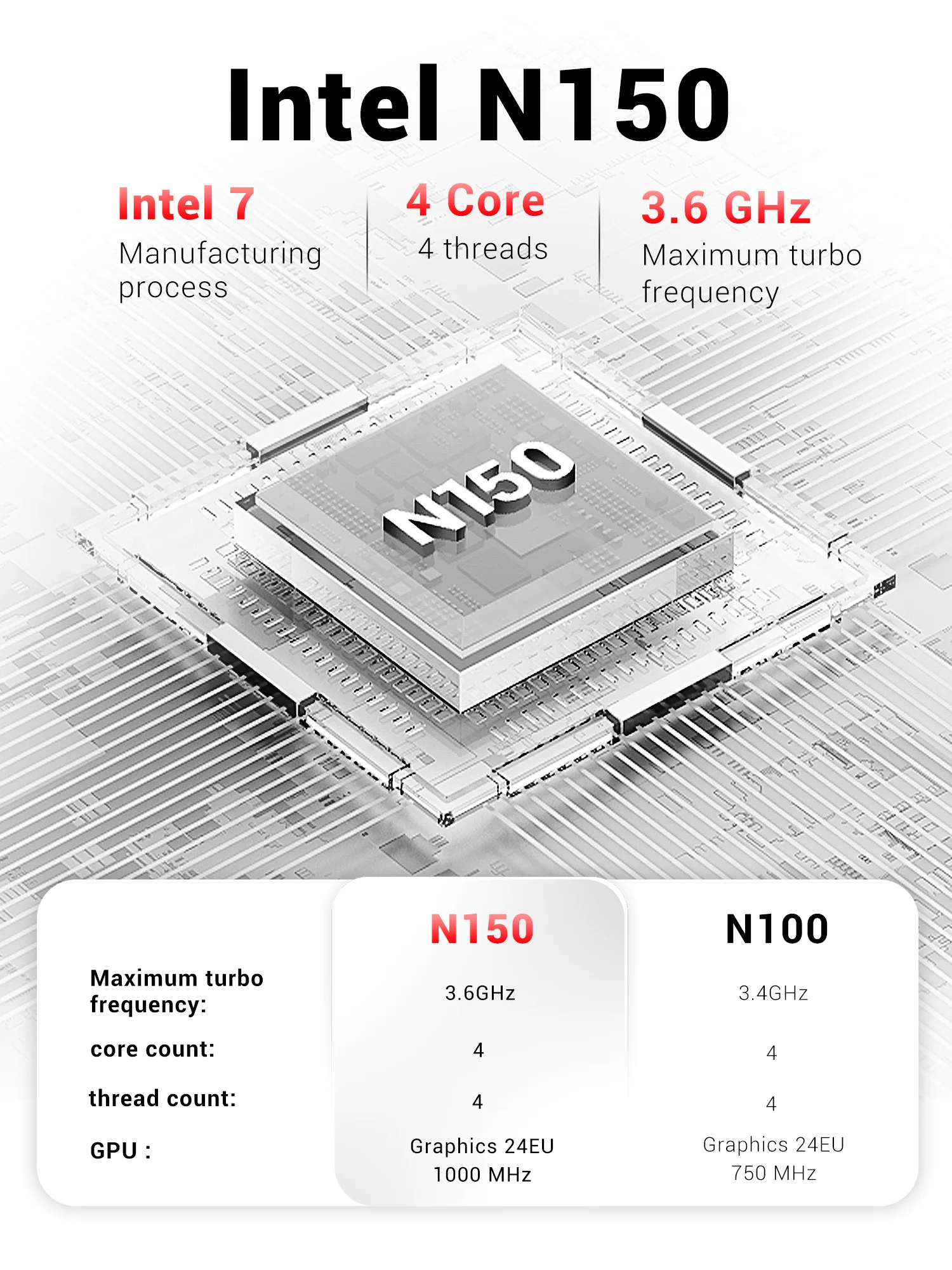 FIREBAT AK2 PLUS MiniPC Intel N100 Dual Band WiFi5 BT4.2 16GB 512GB Computer da gioco Desktop Mini PC Gamer