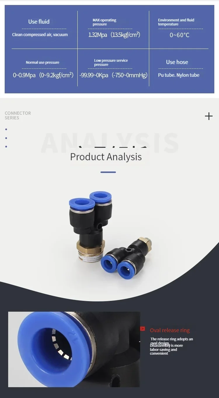 Y-Threaded 3-Way Ma…
