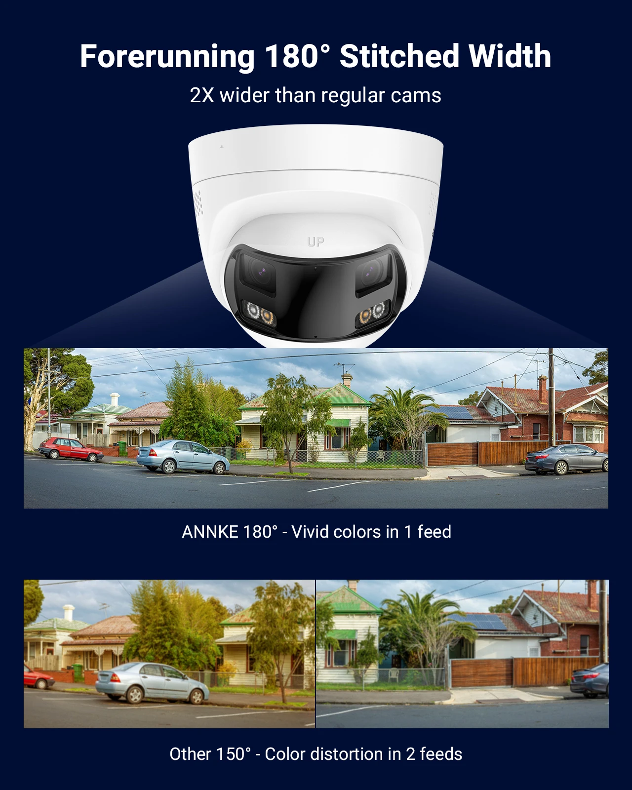 ANNKE 2 Pcs FCD600 6MP Dual Lens 180 Degree Panoramic Turret AI PoE IP Camera Two Way Audio Smart Dual Light IP67 Network Camera