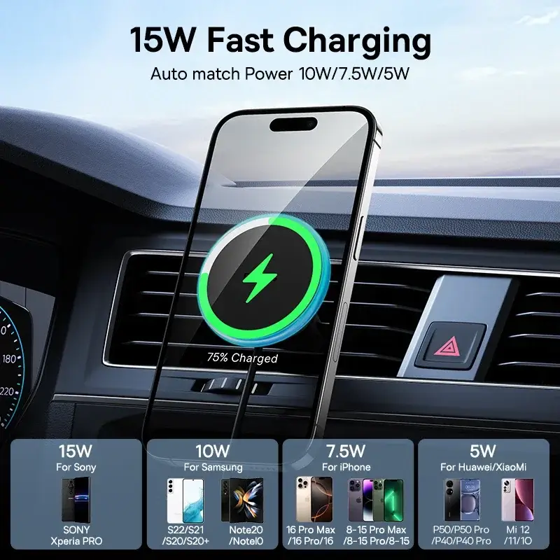 حامل هاتف سيارة شاحن لاسلكي مغناطيسي من Baseus شحن سريع 15W حامل شاحن سيارة لاسلكي لجهاز iPhone 16 15 14 13 حامل سيارة - 4
