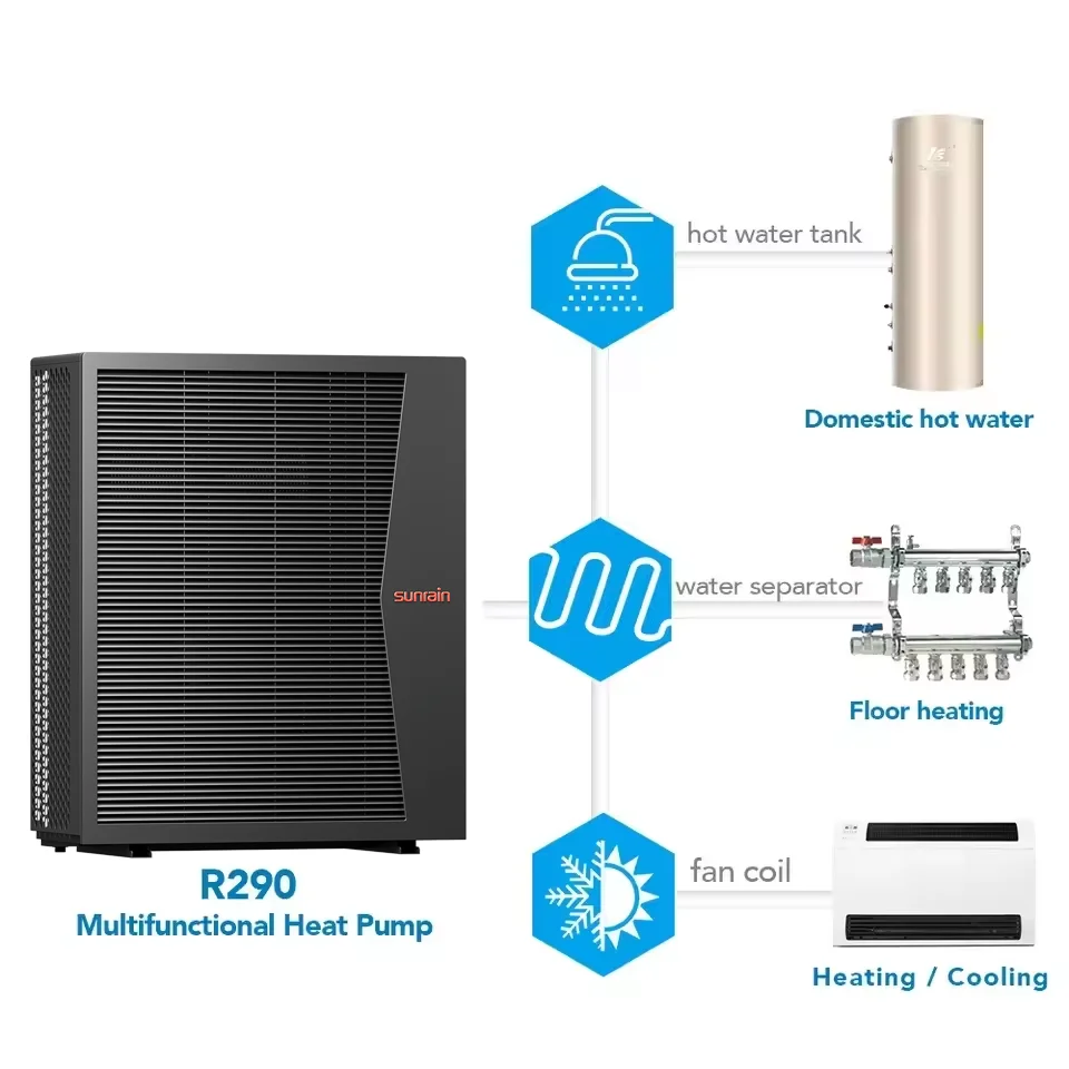 

Gold SellerSunrain R290 12KW 18KW Full DC Inverter A+++ WIFI Monoblock Air to Water Heat Pump for Space Heating Space Cooling an