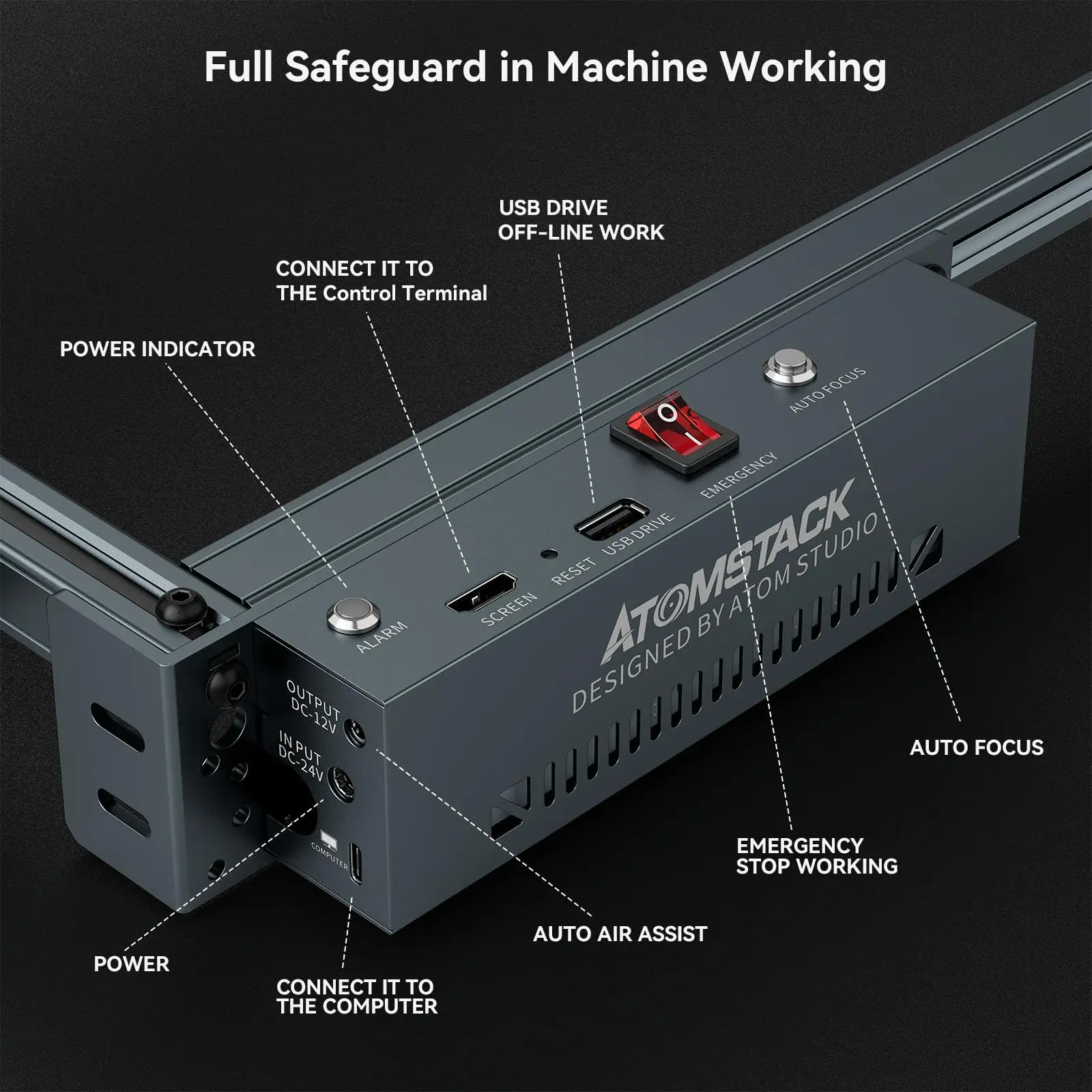 ATOMSTACK A20 PRO V2 grawer laserowy 24000mW 0.08mm maszyna do grawerowania laserowego do drewna metalowego ciemnego szkła akrylowego skóra