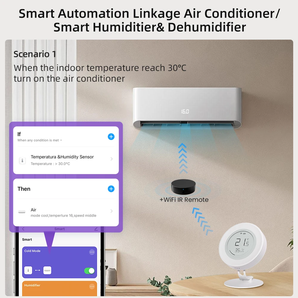 AVATTO Tuya Zigbee Smart Temperature Humidity Sensor E-ink Screen Indoor Controller Monitoring Work with Alexa Google Home