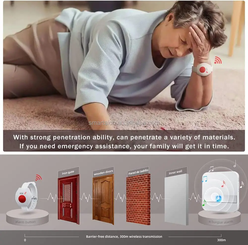 가정 노인 환자 장애인 간병인 호출기 무선 호출 버튼 간호사 알림 시스템