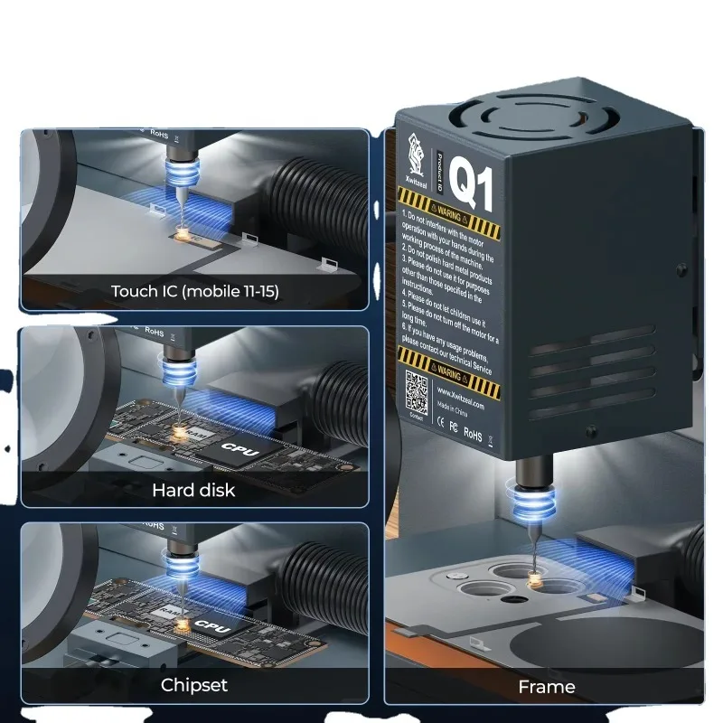 Q1 Automatic Indust…