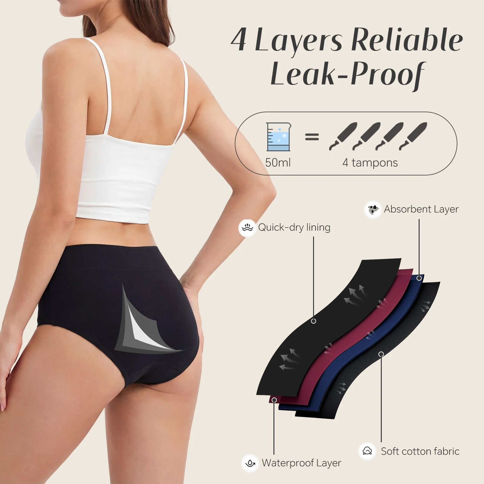 Leakproof Period Underwear for Women High Waisted Panties 3 Pack view 2